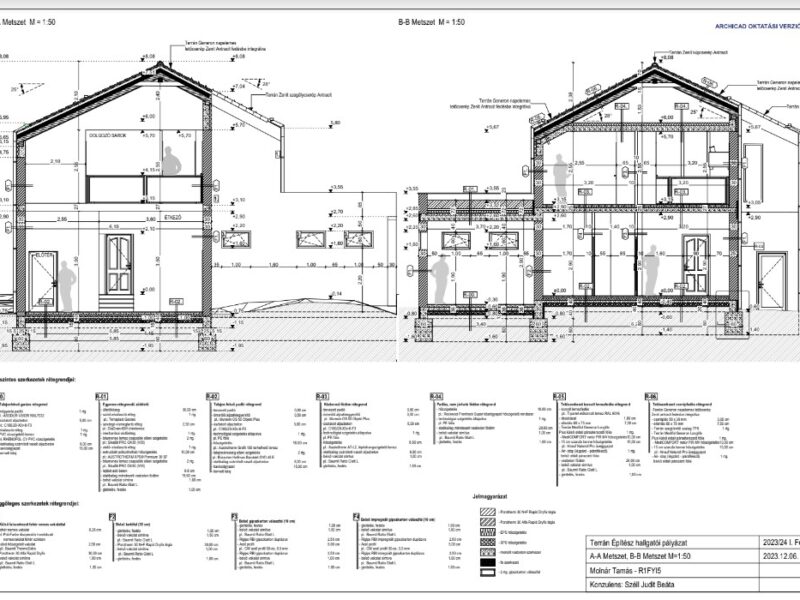 Archicad és Lumion oktatás